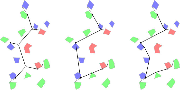 Figure 19