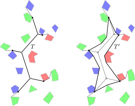 Figure 20