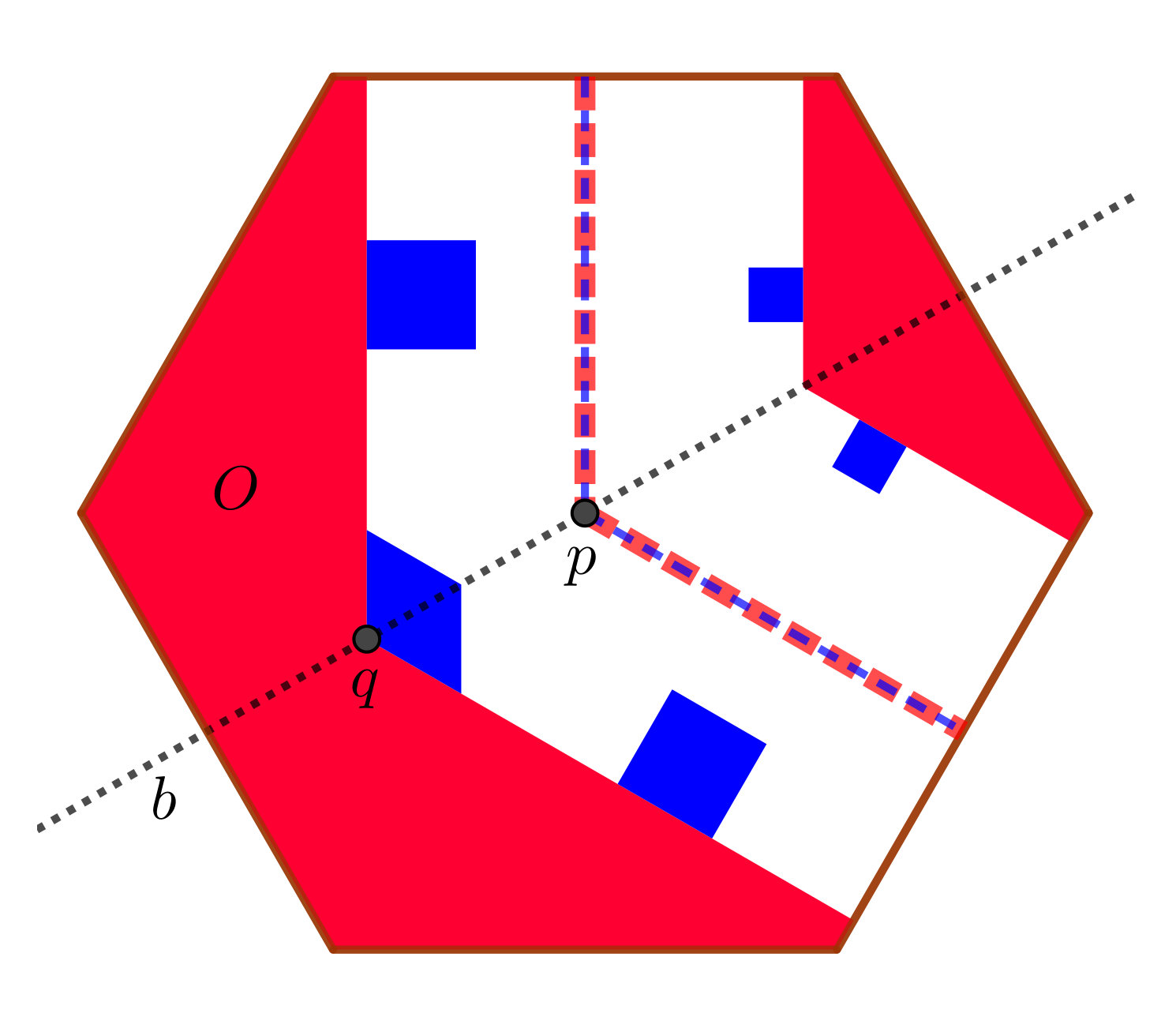 Figure 22
