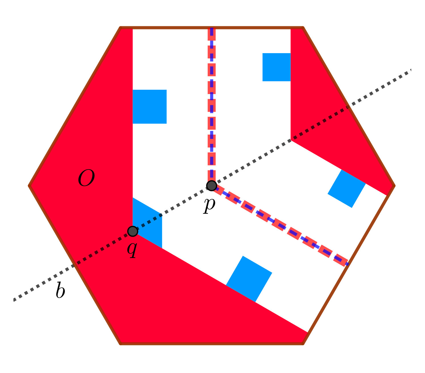 Figure 23