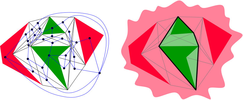 Figure 24