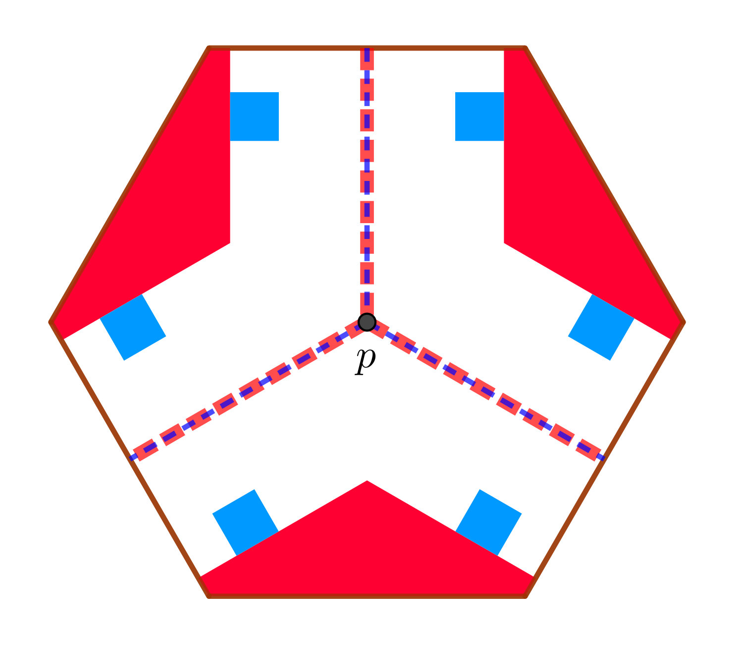 Figure 25