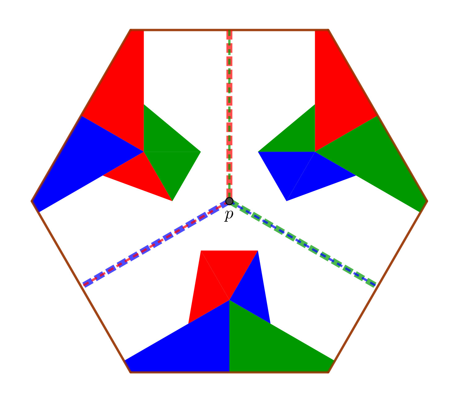 Figure 26