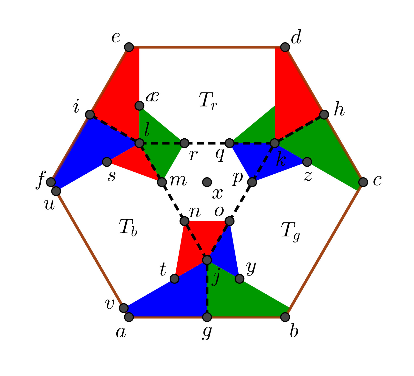 Figure 27