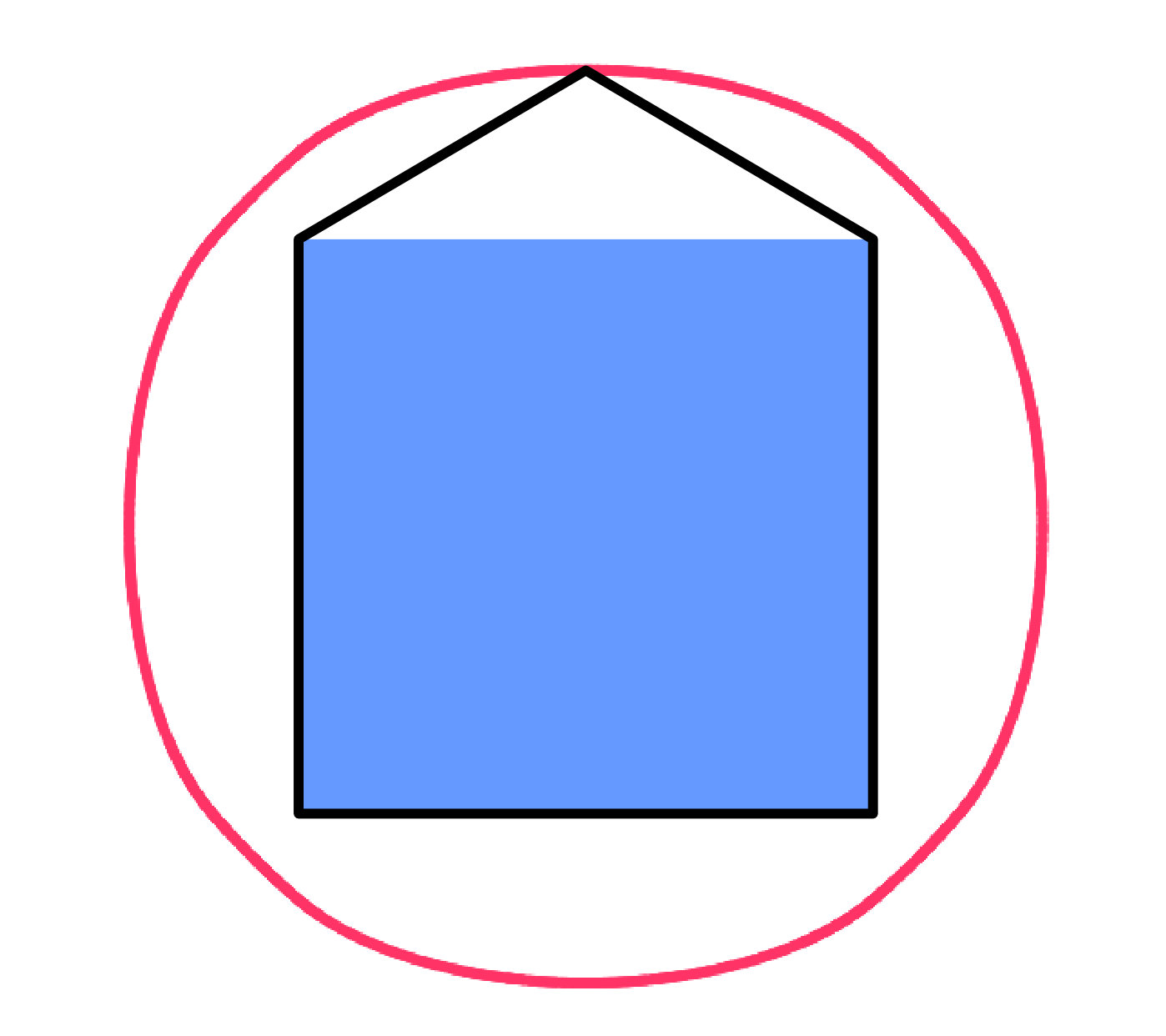 Figure 30