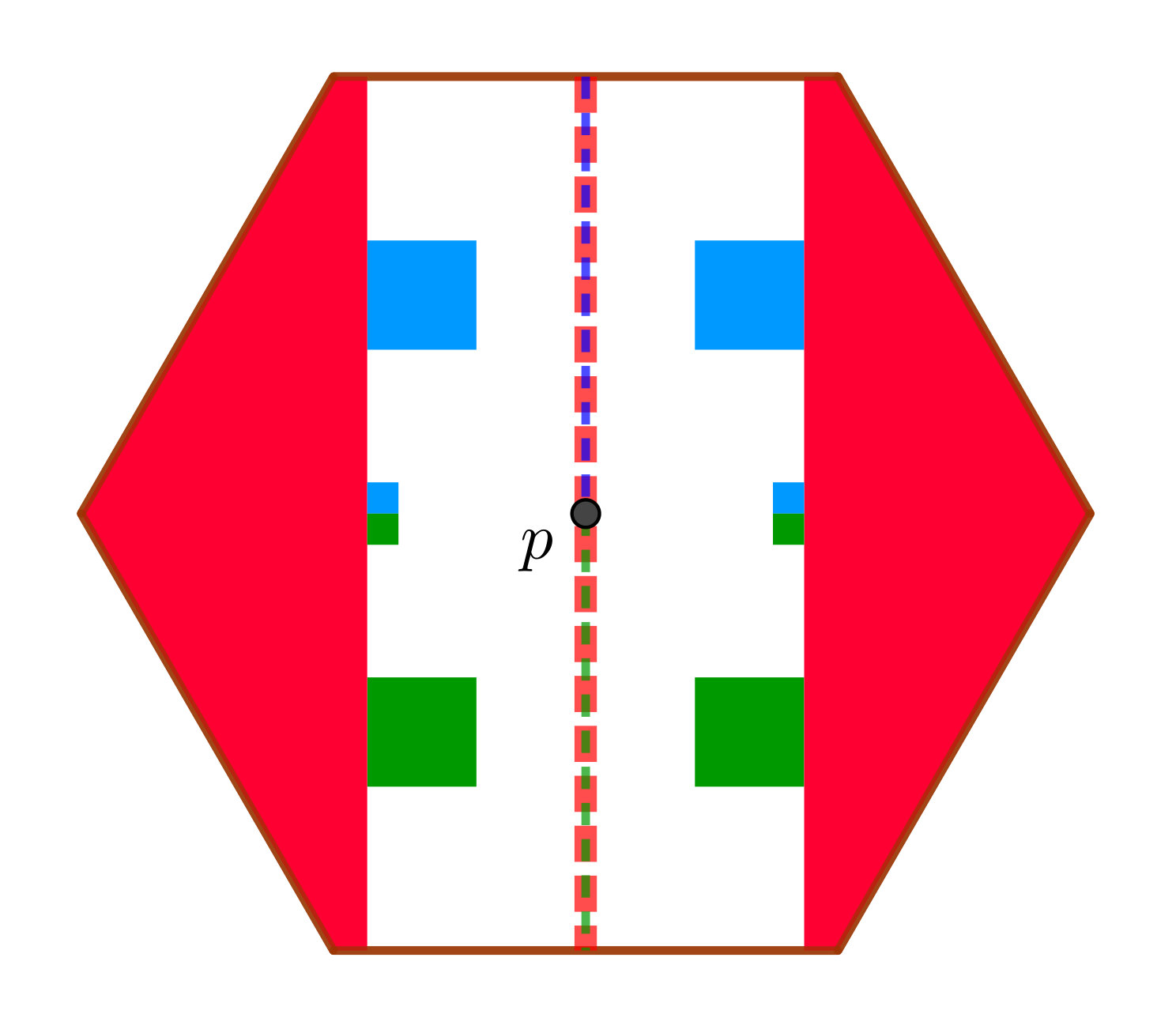 Figure 33
