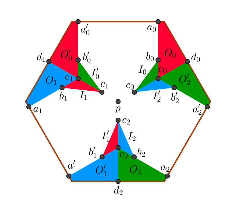 Figure 35