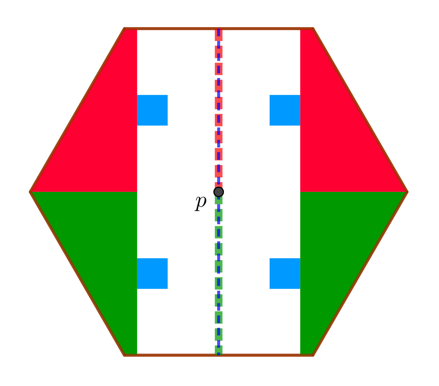 Figure 36