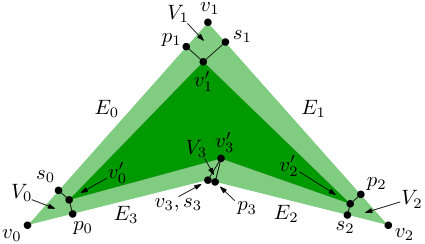 Figure 38