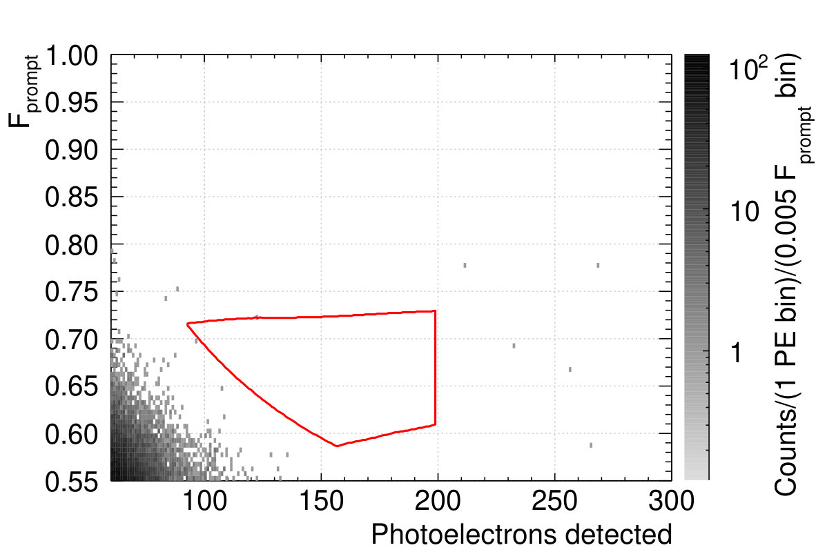 Figure 24