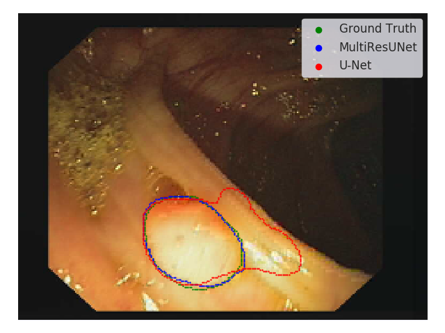 Figure 12
