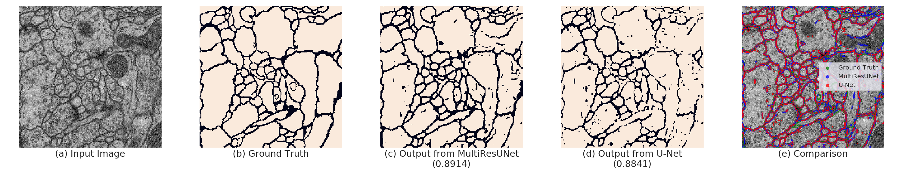 Figure 16