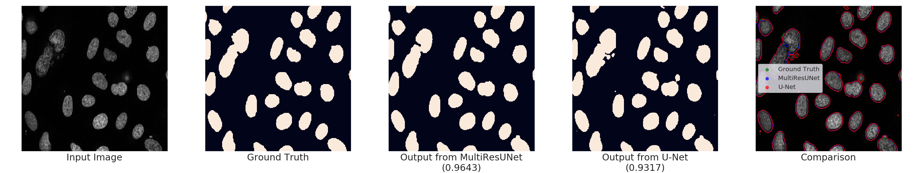 Figure 18