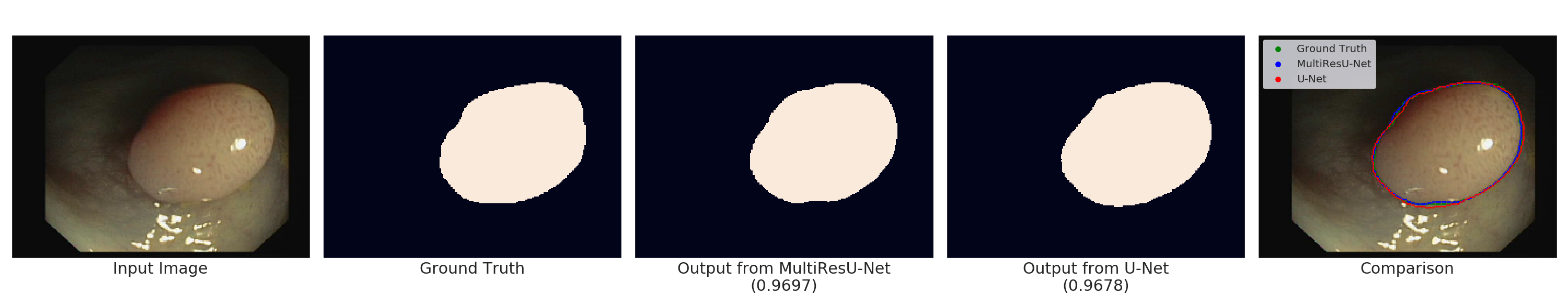 Figure 19