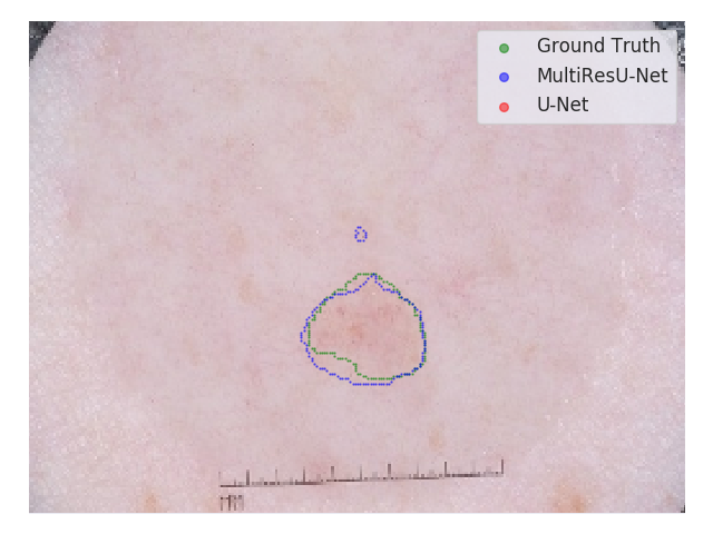 Figure 23