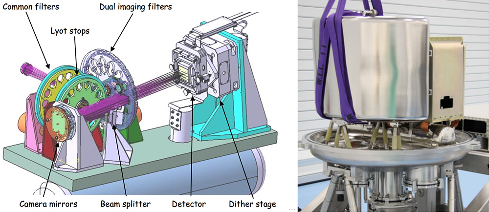 Figure 10