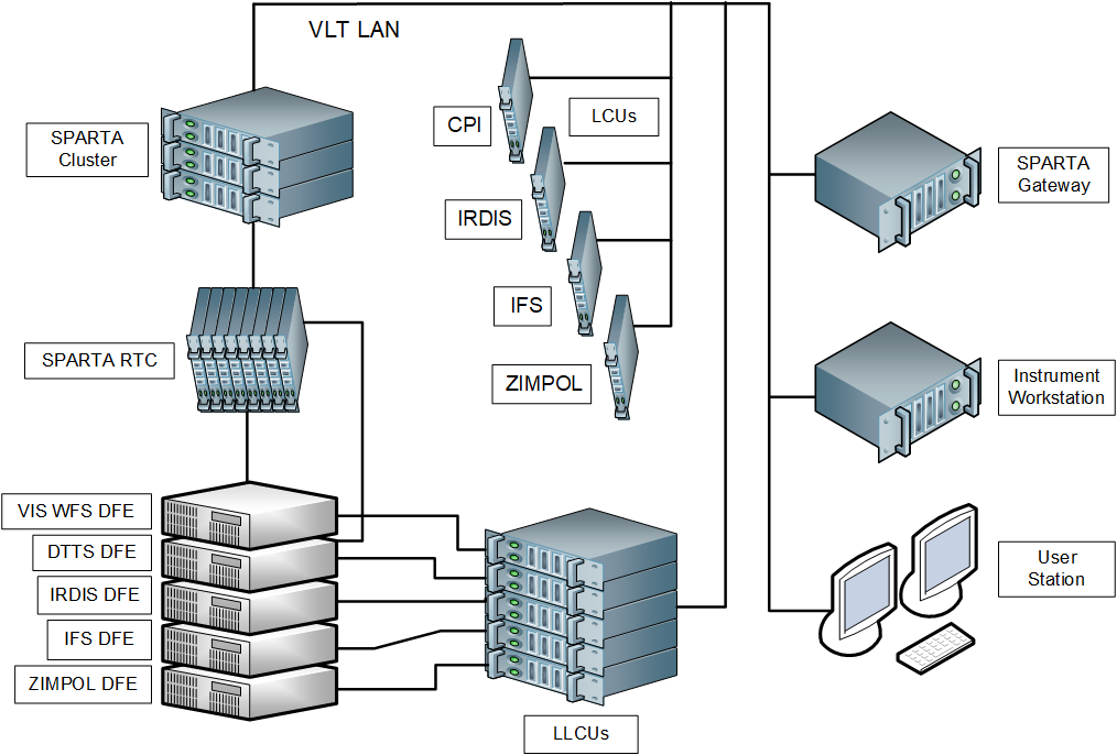Figure 15