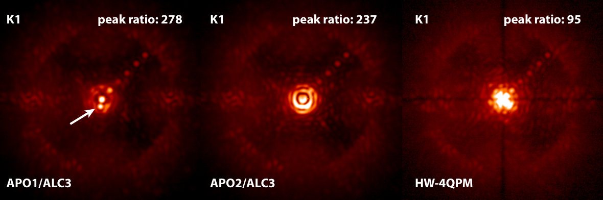 Figure 20