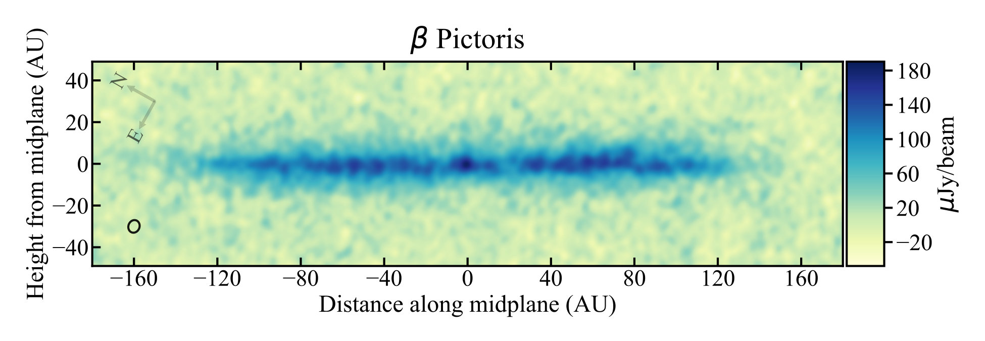 Figure 10