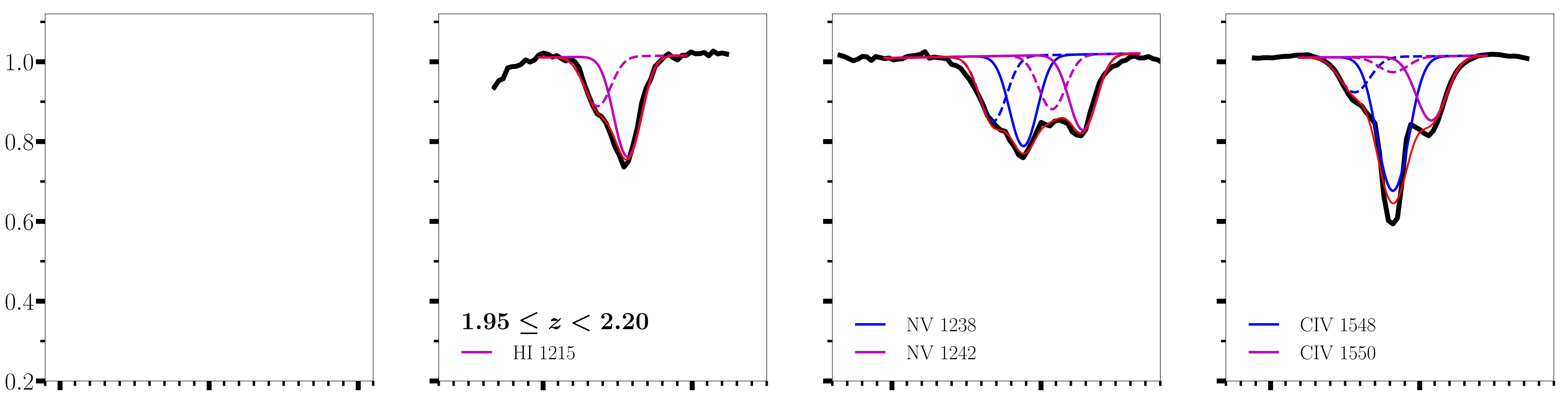 Figure 39