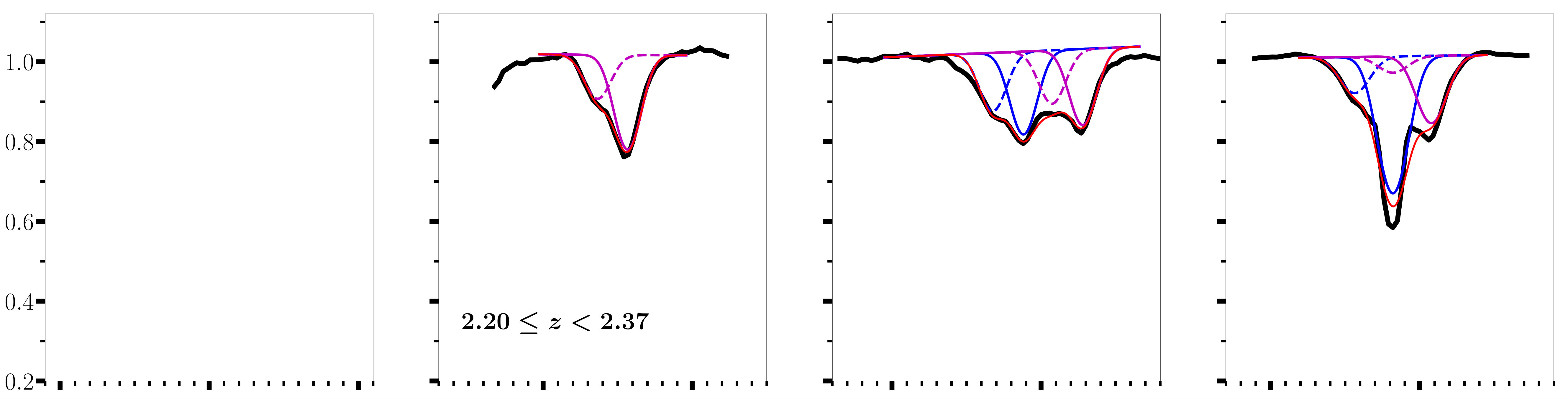 Figure 40