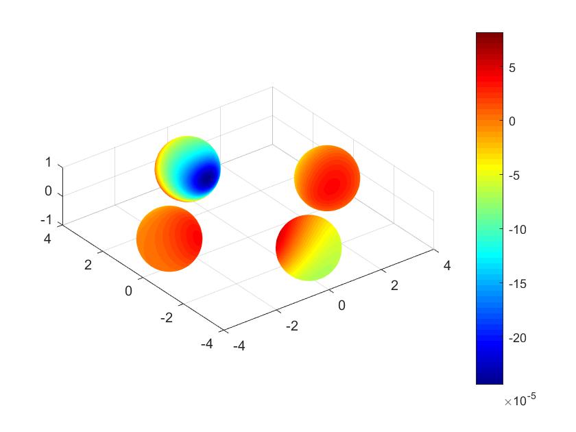 Figure 16
