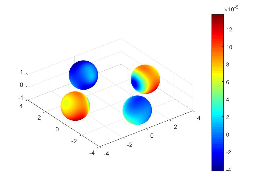 Figure 17