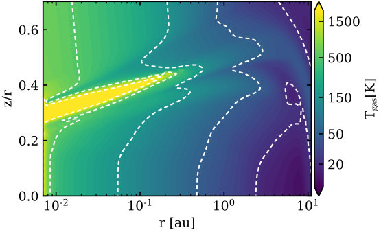 Figure 14