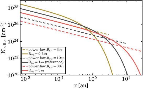 Figure 16
