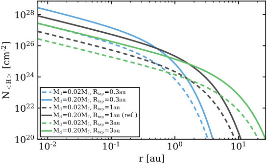 Figure 17