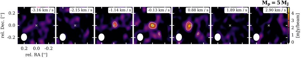 Figure 20