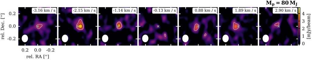 Figure 21