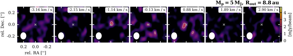 Figure 22