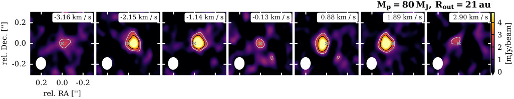 Figure 23