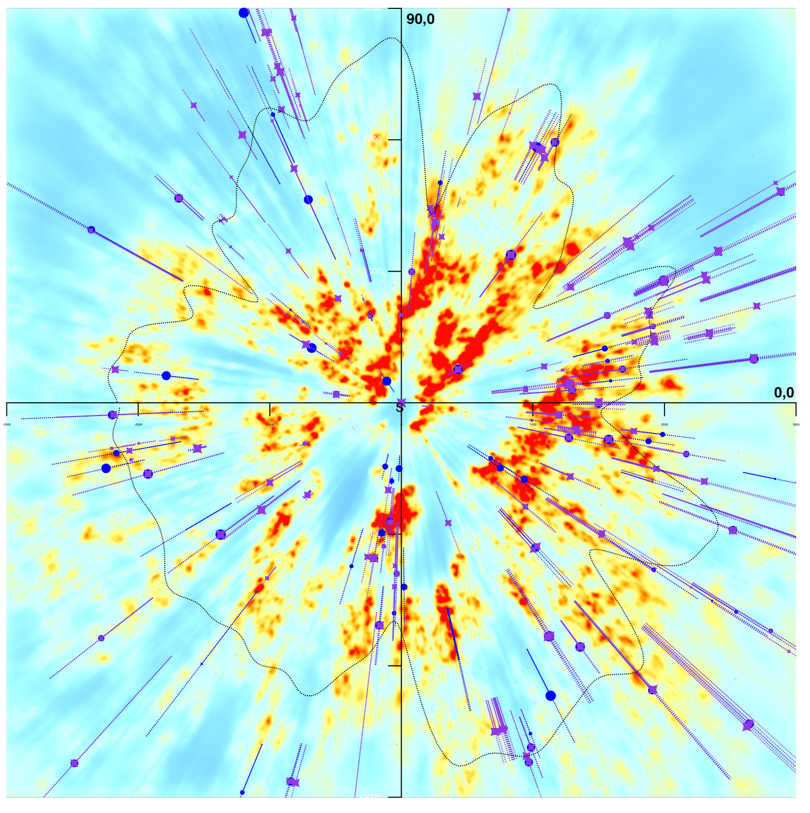 Figure 15