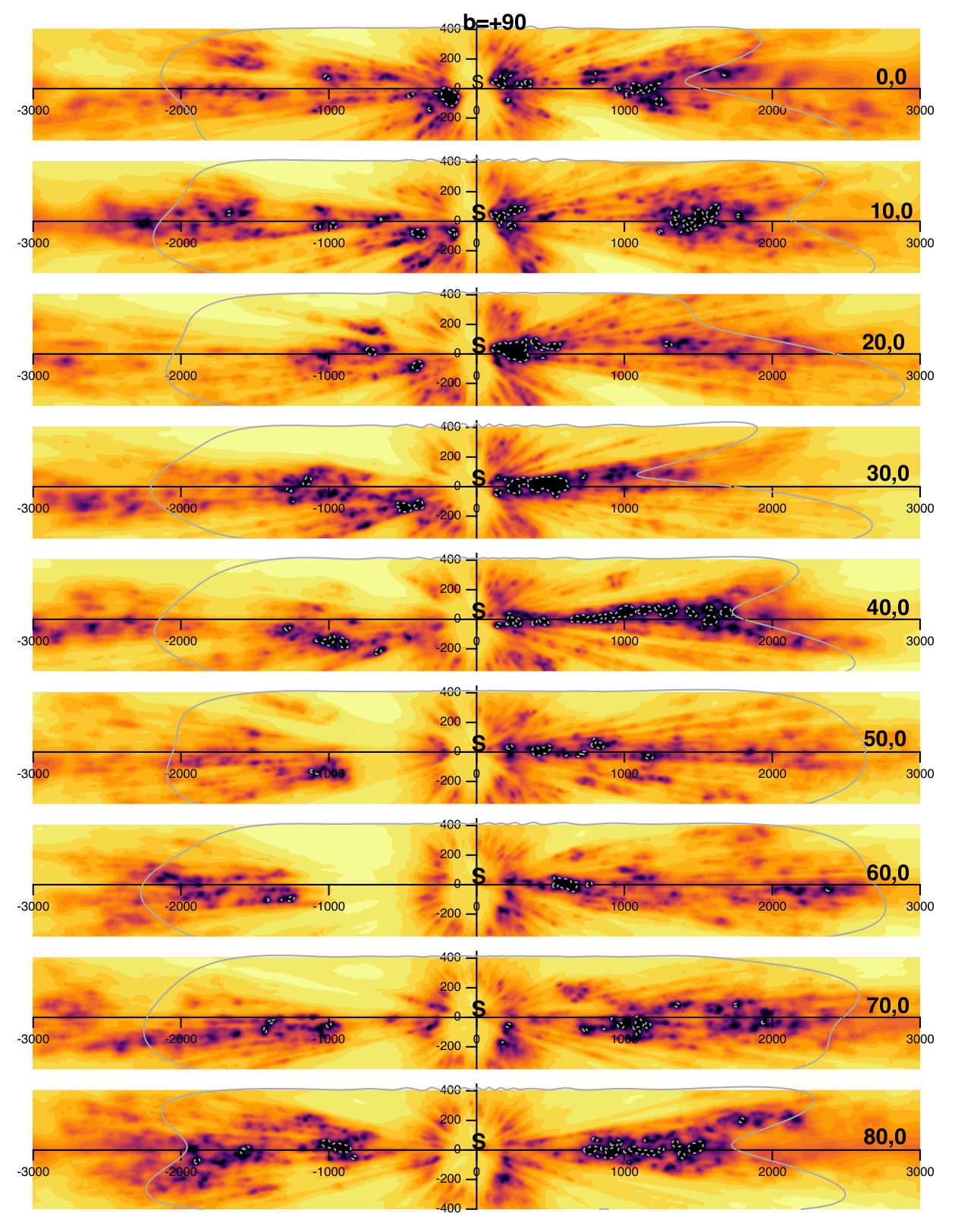 Figure 17