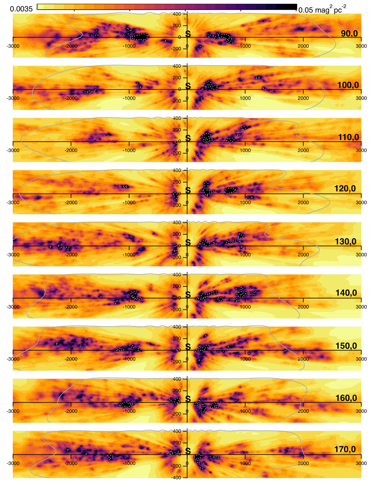 Figure 18