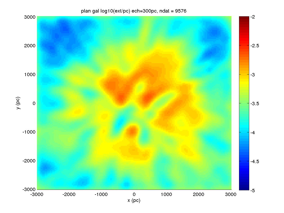 Figure 21