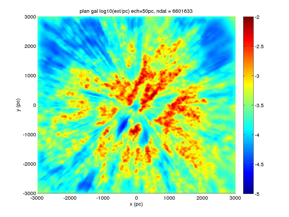 Figure 22