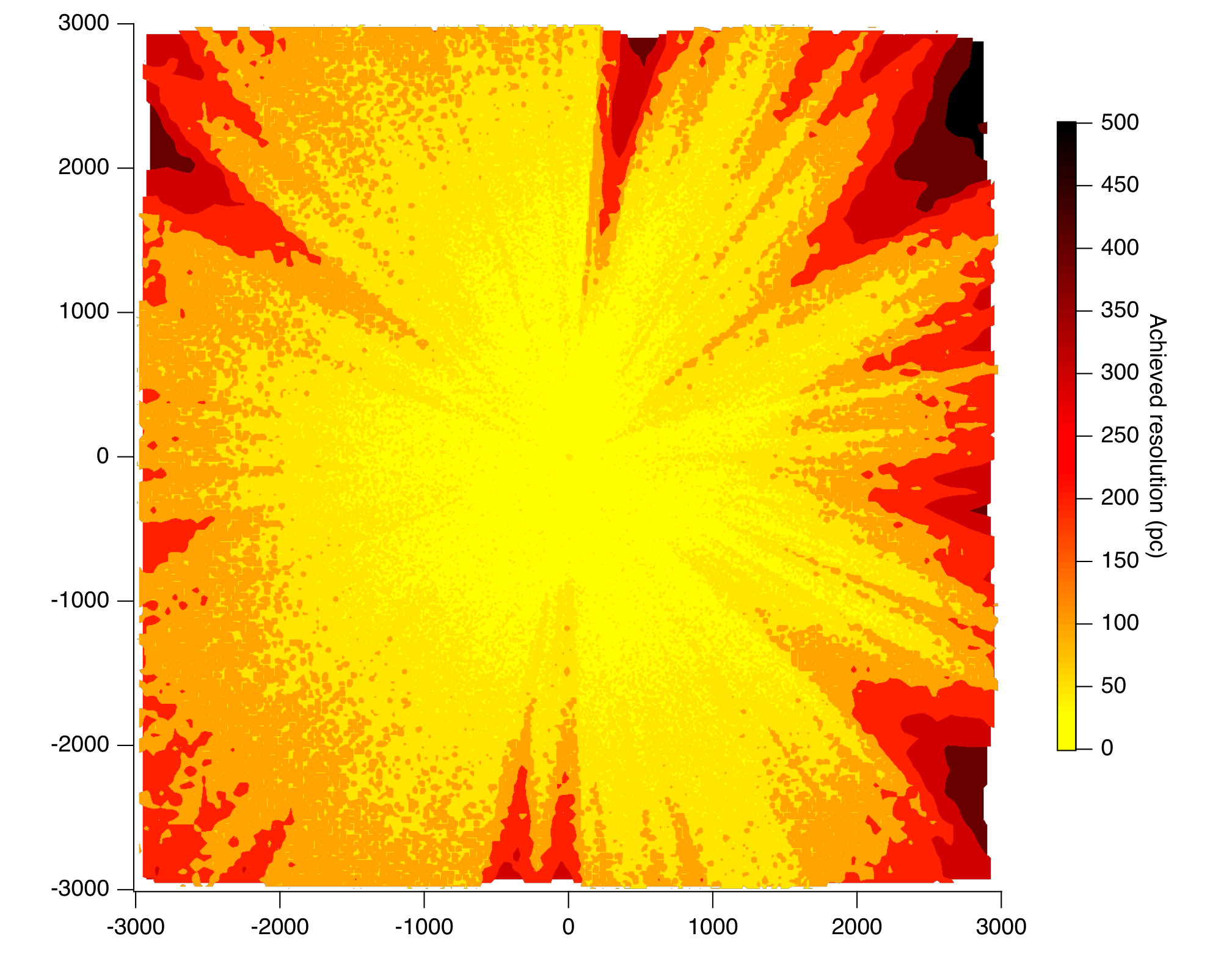 Figure 23