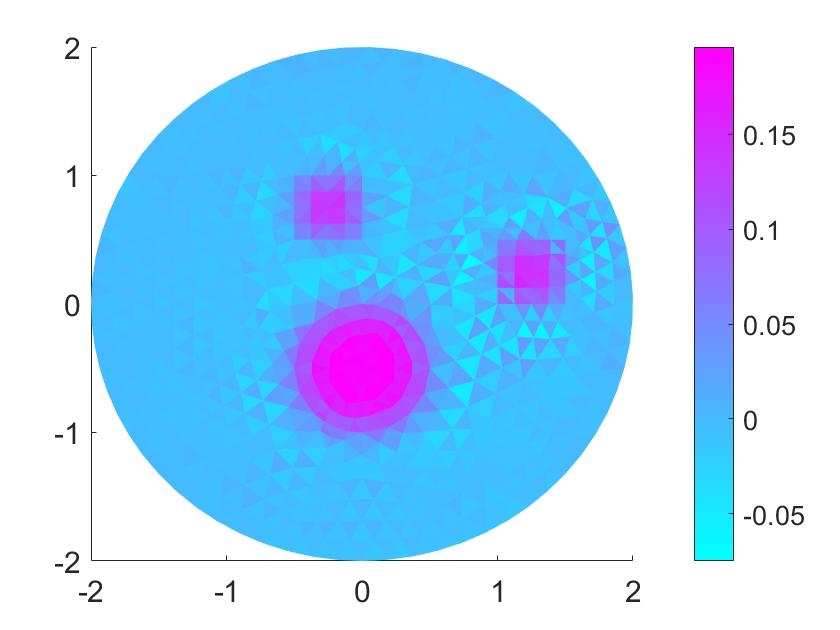 Figure 9