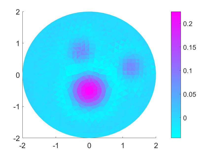 Figure 11