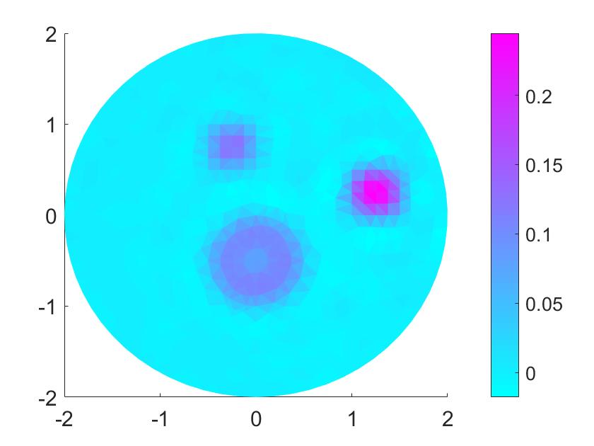Figure 26