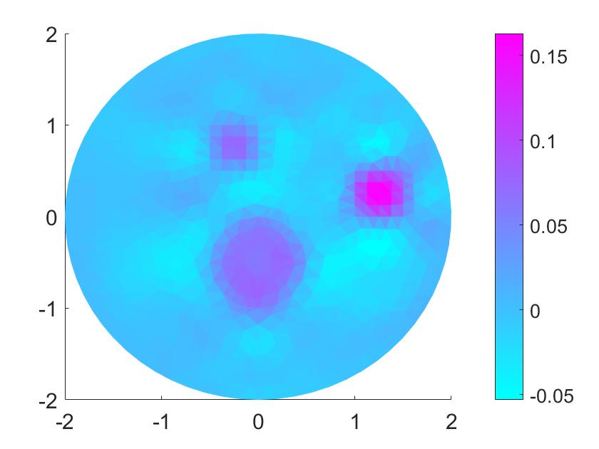 Figure 27