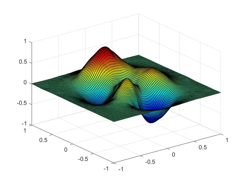 Figure 28