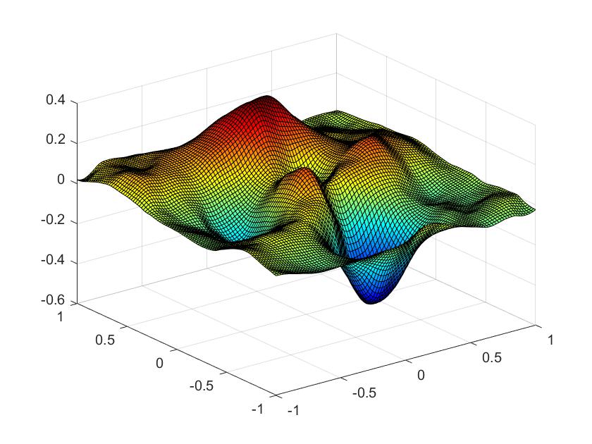 Figure 29