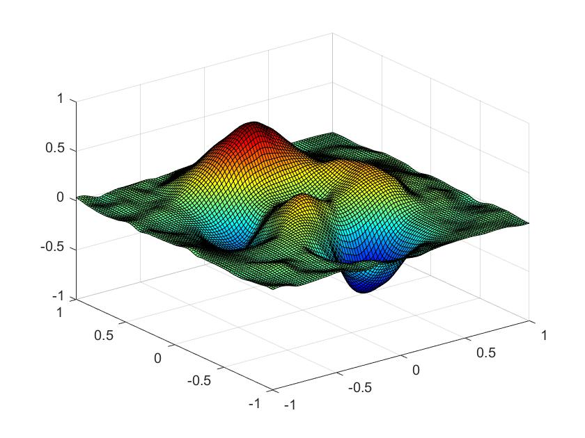 Figure 30