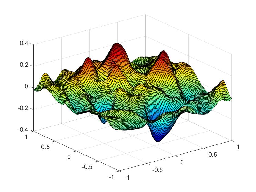 Figure 32