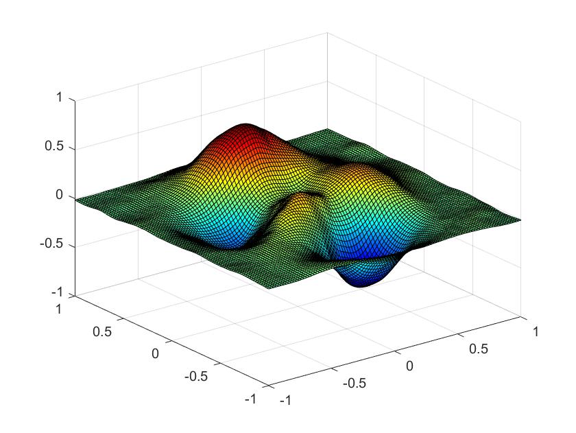 Figure 35