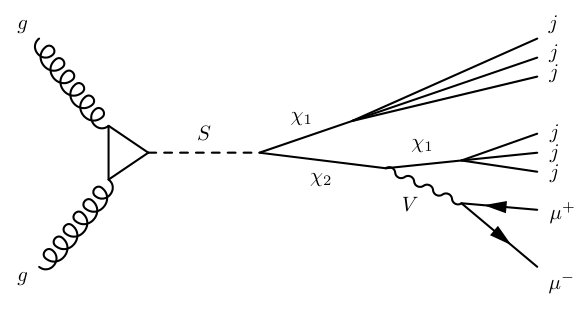 Figure 23